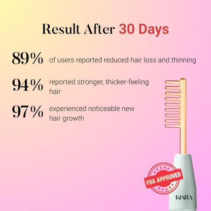 RevivO₂™ - High‑Frequency Hair Growth Wand