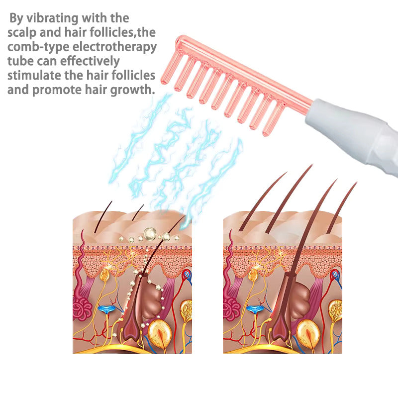 RevivO₂™ - High‑Frequency Hair Growth Wand