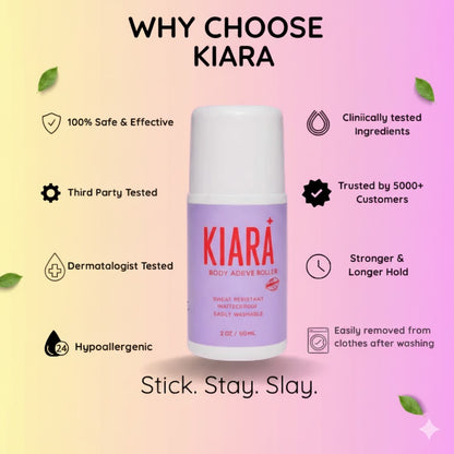 FixiBelle | Invisible Body Adhesive Roll-On