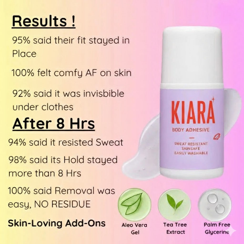 FixiBelle | Invisible Body Adhesive Roll-On